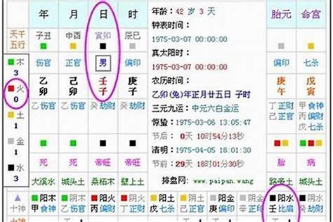 八字过弱|八字过弱、较弱该怎么办？